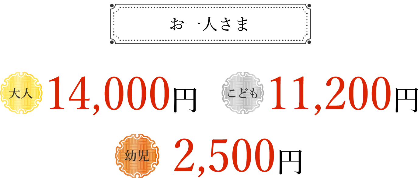 お一人さま 大人14,000円 こども11,200円 幼児2,500円